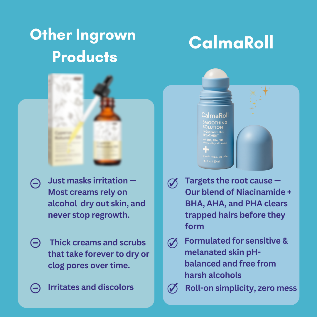 CalmaRoll | Solución Alisadora