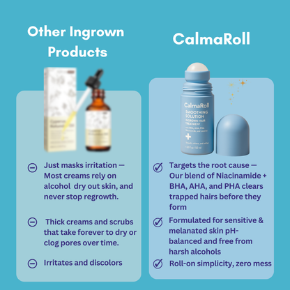 CalmaRoll | Solución Alisadora
